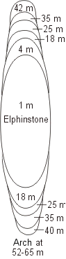 Map for Elphinstone Reef